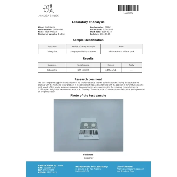 Caberos 0.125 mg (Cabergoline)