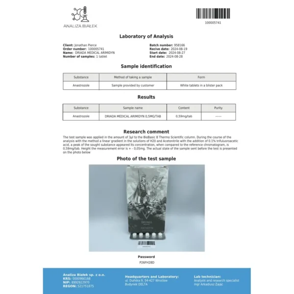 Arimidyn 0.5 mg (Anastrozole)