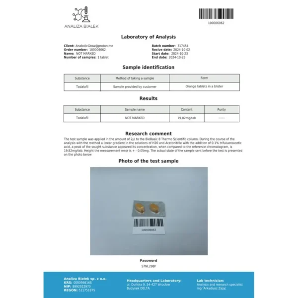 Cialyn (20mg 4 capsules) (Tadalafil)