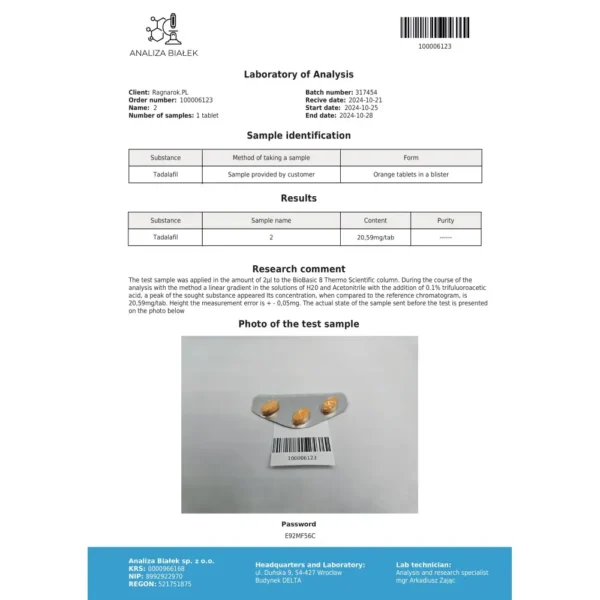 Cialyn (20mg 4 capsules) (Tadalafil)