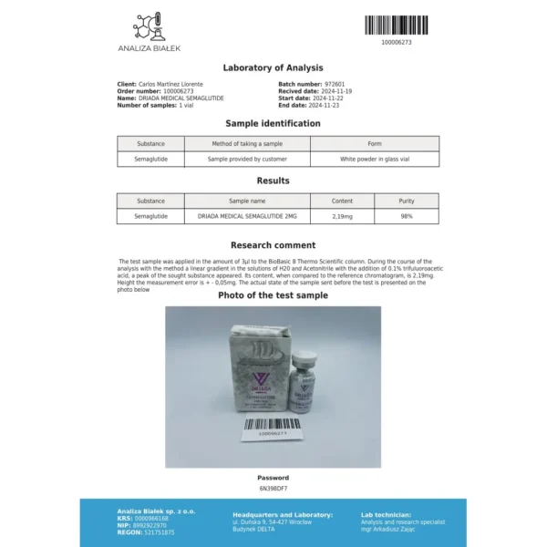 Semaglutide 2 mg