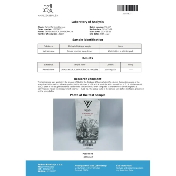 Superdrolyn 10 mg (Superdrol)