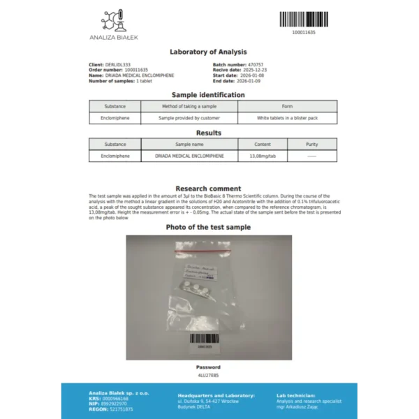 Enclomilad 12.5 mg (Enclomiphene Citrate)