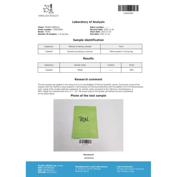 Cialyn (20mg 4 capsules) (Tadalafil)