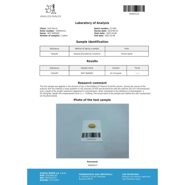 Cialyn (20mg 4 capsules) (Tadalafil)
