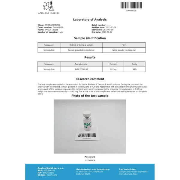 Semaglutide 2 mg